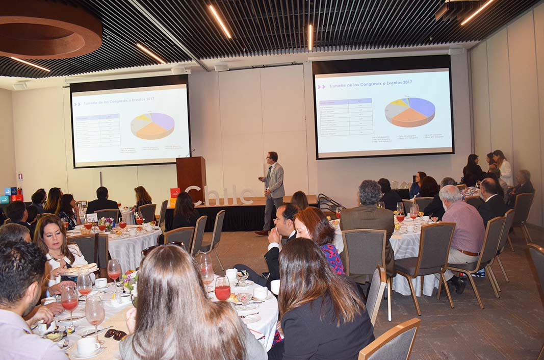 Imagen de las mesas de trabajo del encuentro de embajadores de Turismo de Reuniones 2018